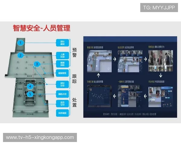 场馆多功能利用率提升保障日常运营收入，场馆利用率怎么计算
